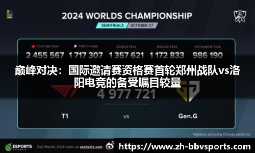 巅峰对决:国际邀请赛资格赛首轮郑州战队vs洛阳电竞的备受瞩目较量