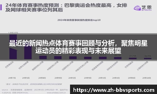 最近的新闻热点体育赛事回顾与分析，聚焦明星运动员的精彩表现与未来展望